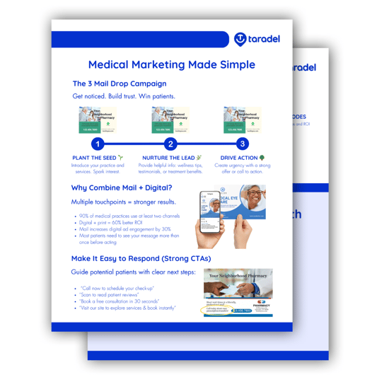 Medical marketing guide