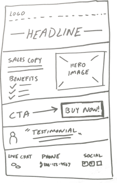 Example Marketing Email Design Example Marketing Email Design