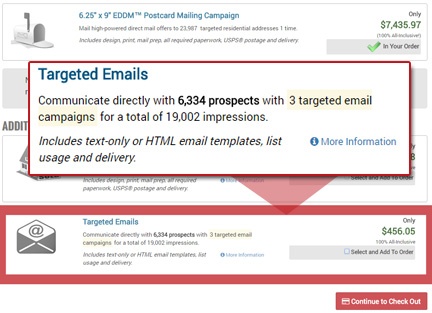 integrated email marketing integrated email marketing