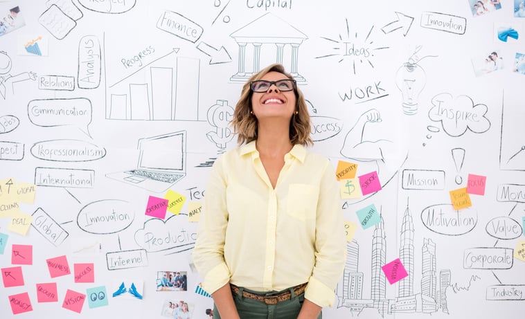Marketing Quotes
