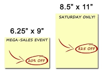 Multia-variate Testing Multia-variate Testing