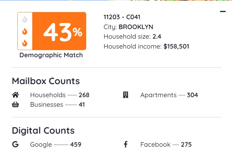 Using a USPS Carrier Route Mapping - Undefined 1 