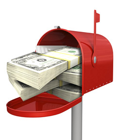 Direct Mail ROI Direct Mail ROI