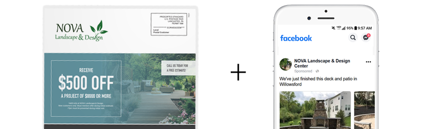 Integrating Direct Mail and Digital Ads Integrating Direct Mail and Digital Ads